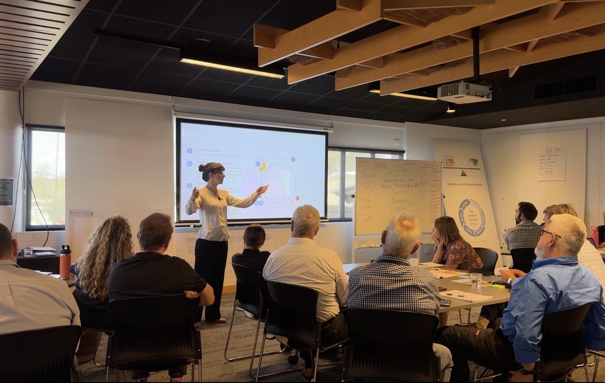 Operations leadership in the field